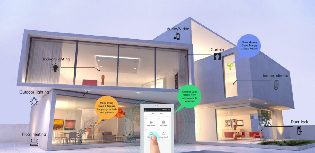 smart building smart buildings